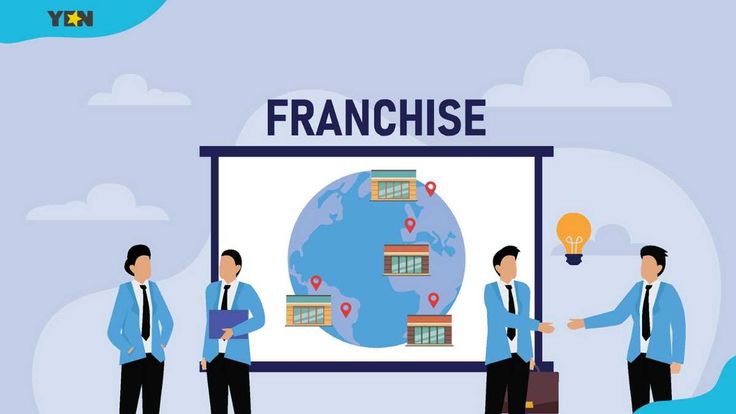4 Langkah Penting Agar Bisnis Franchise Makin Menguntungkan - Elmedika