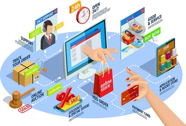 6 alasan bisnis online itu bagus - Elmedika