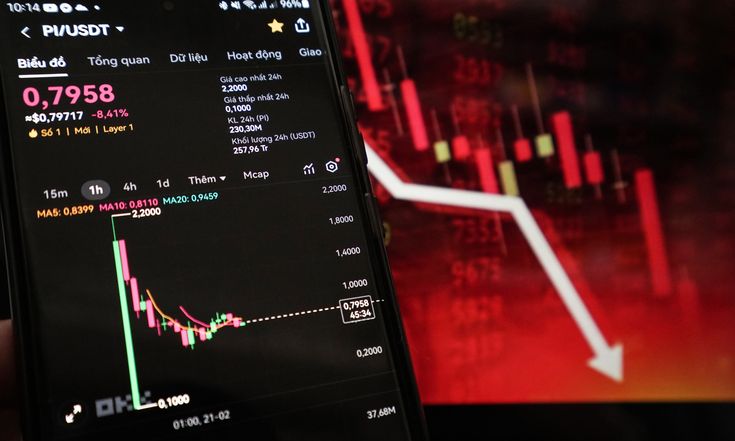 Kenali 6 Istilah Penting Sebelum Berinvestasi di Saham - Elmedika